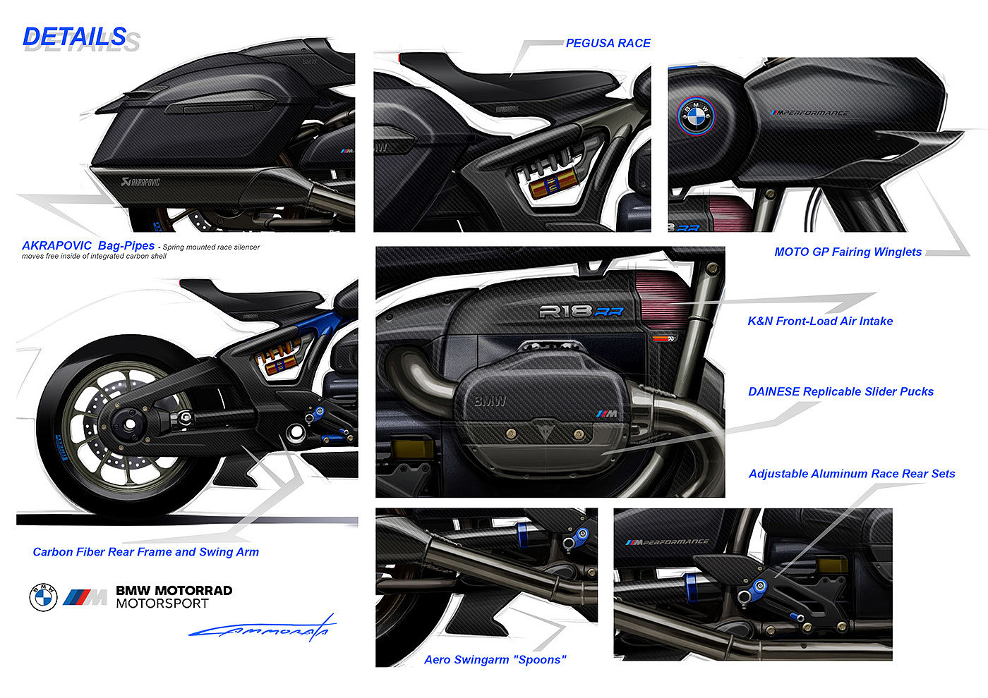 motorcycle，bmw，R18 Race Bagger，