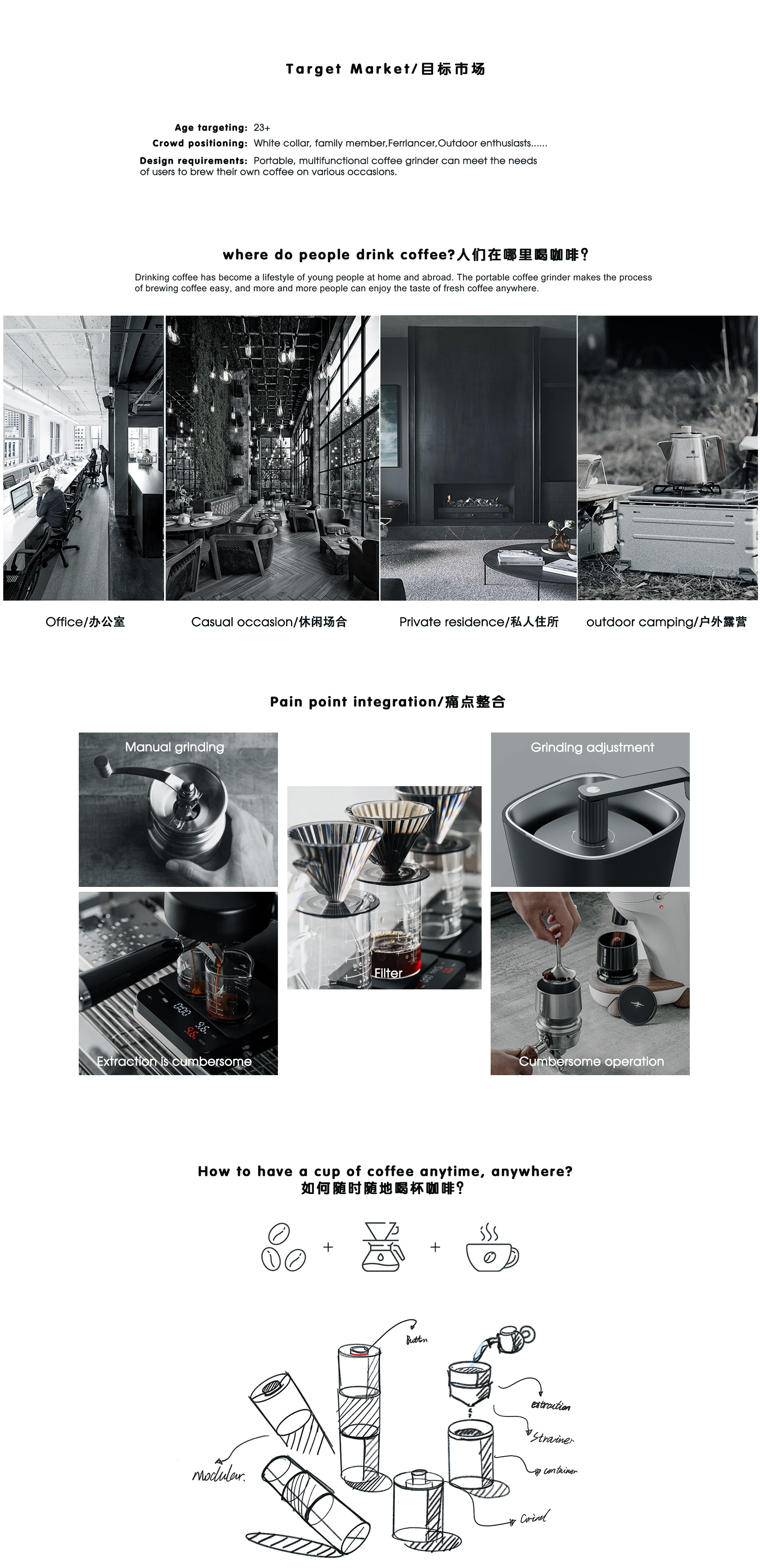 product design，Coffee machine，Grinding machine，@Oldguy，Xu trajectory，