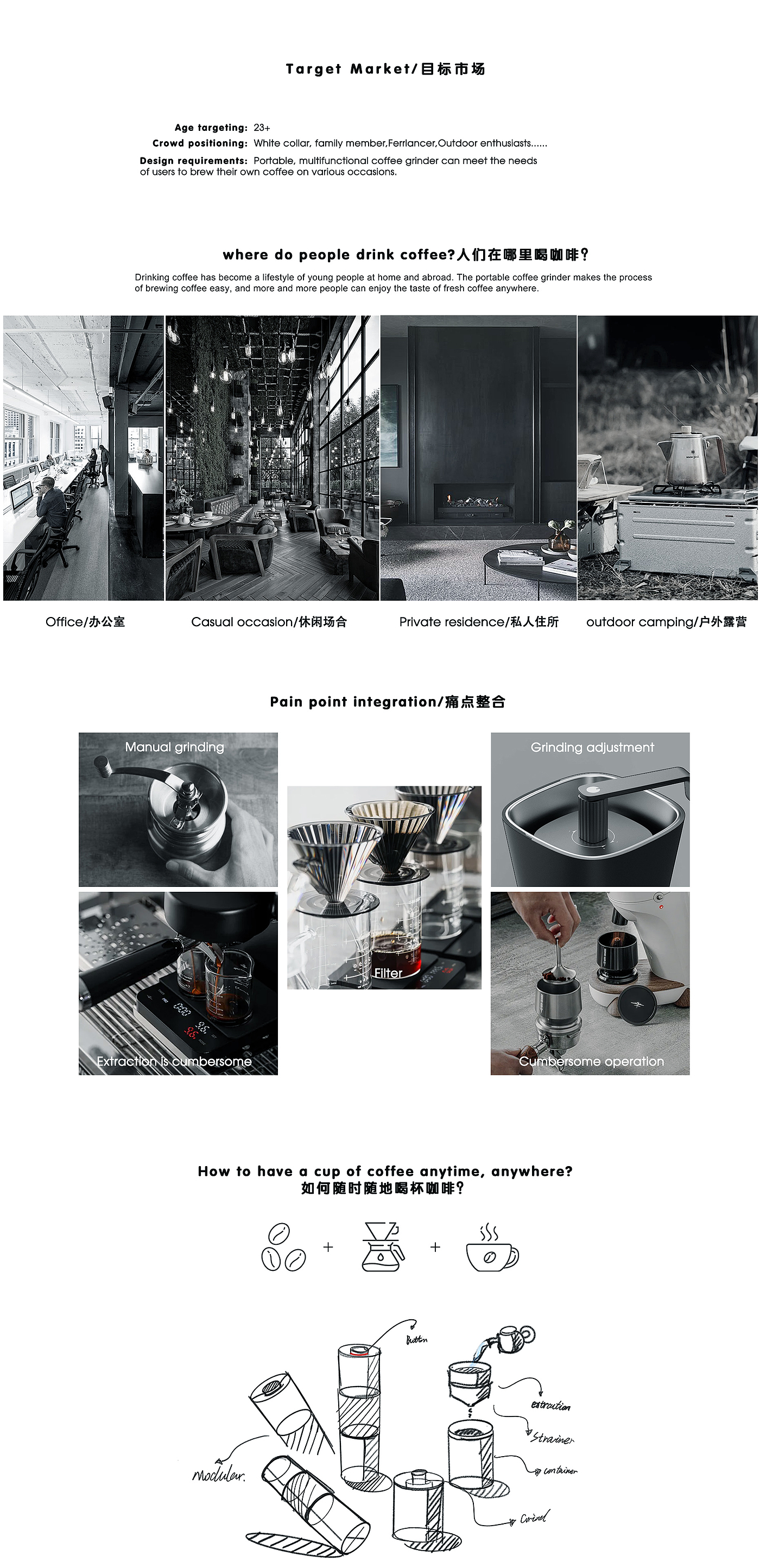 product design，Coffee machine，Grinding machine，@Oldguy，Xu trajectory，