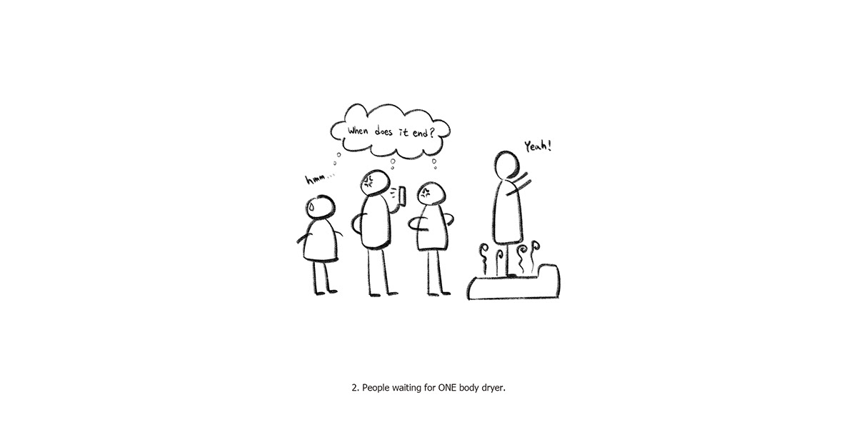 3D modeling，dryer，industrial design，product design，