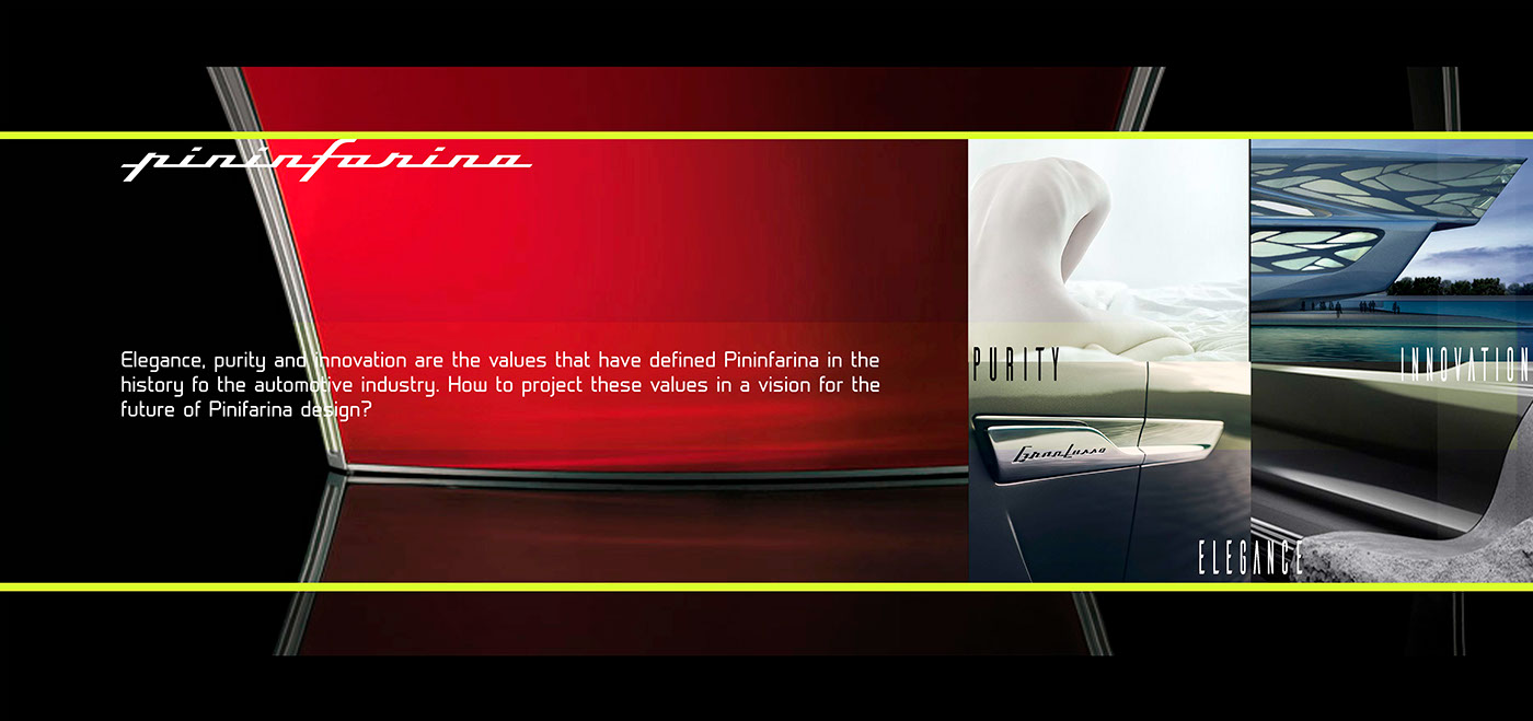 vehicle，Pininfarina，Concept map，