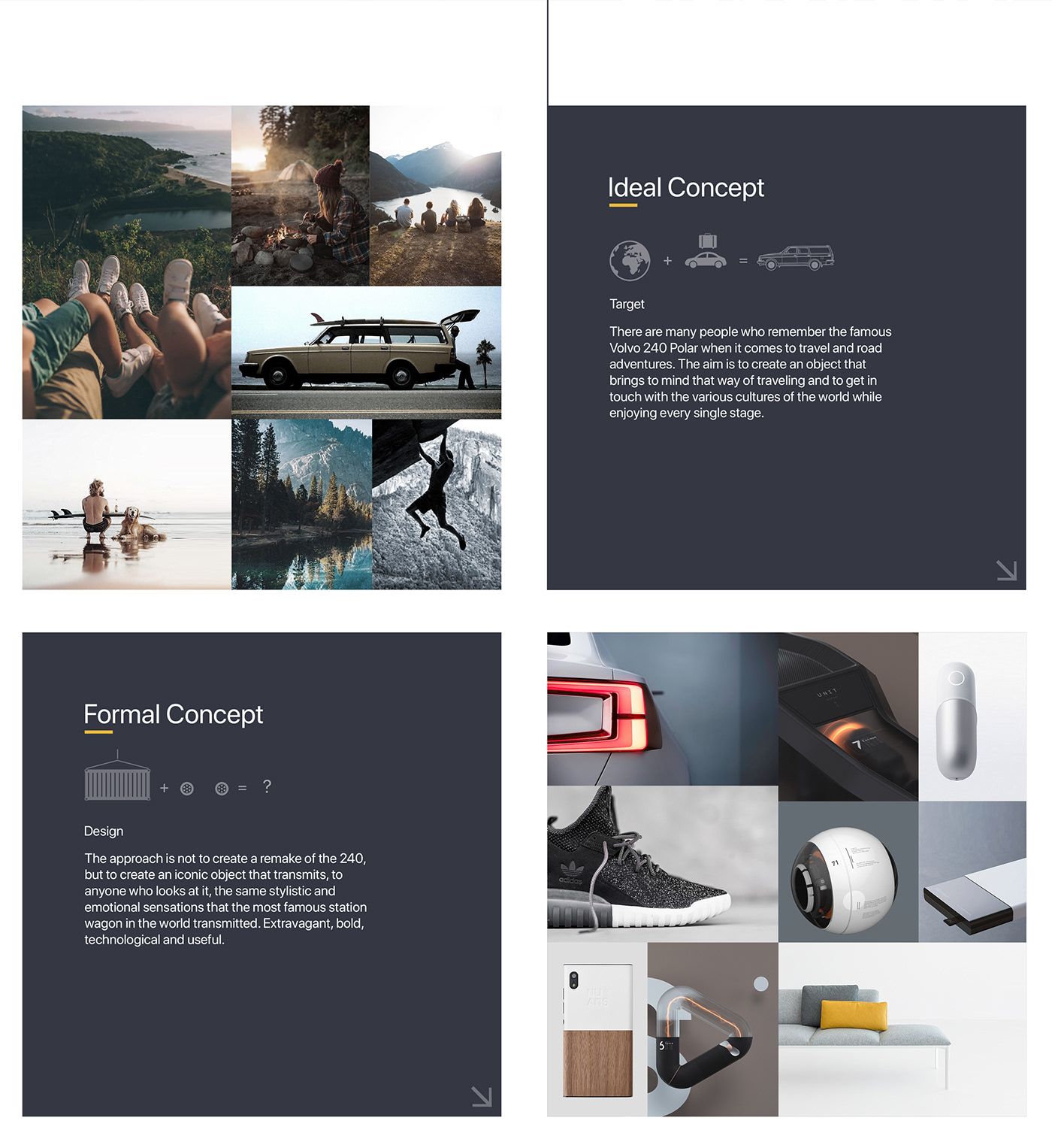 Polaris global traveler，Volvo 240 polar，Automobile design，conceptual design，