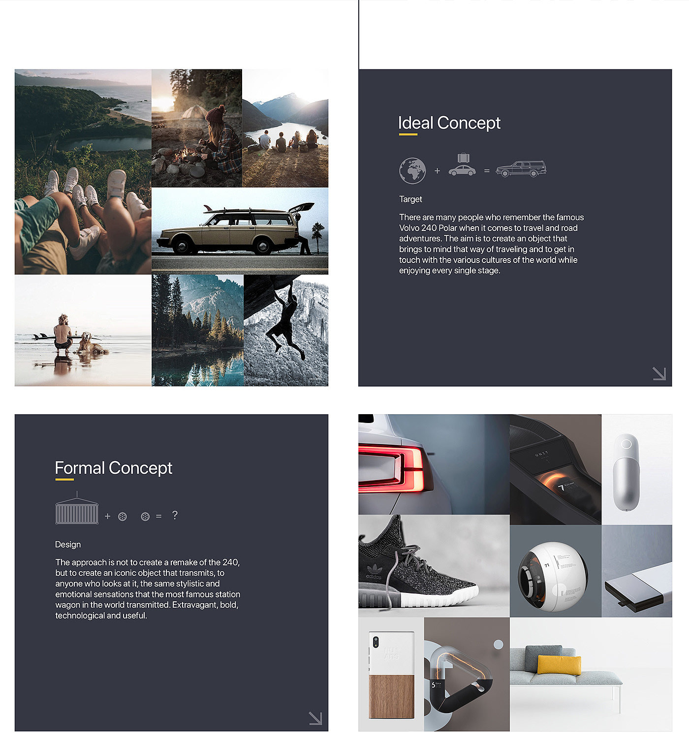 Polaris global traveler，Volvo 240 polar，Automobile design，conceptual design，