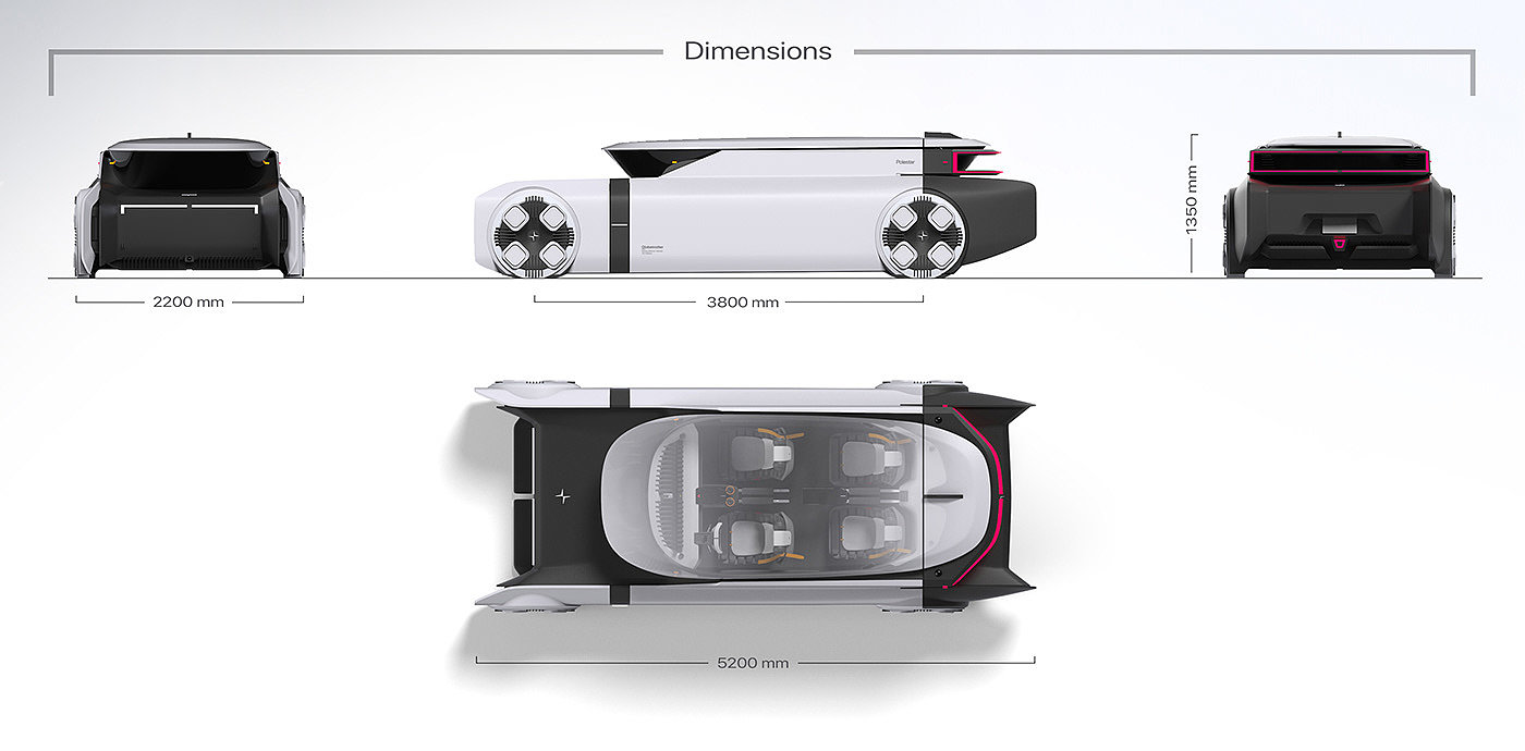 Polaris global traveler，Volvo 240 polar，Automobile design，conceptual design，