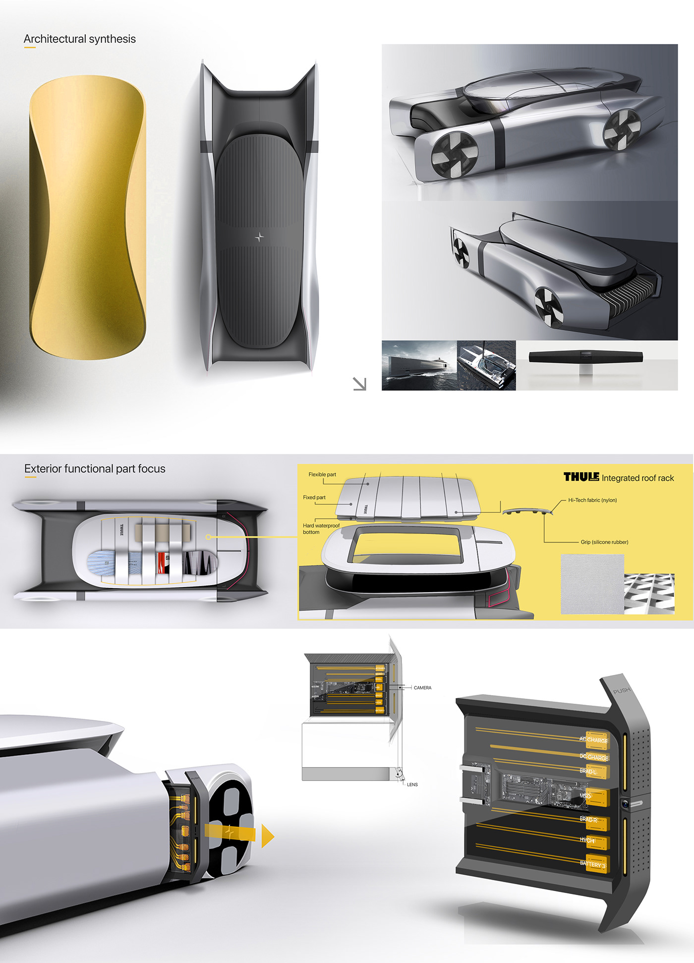 Polaris global traveler，Volvo 240 polar，Automobile design，conceptual design，