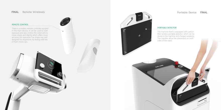 2017 Core 77，X-ray，digitization，testing，eve care，