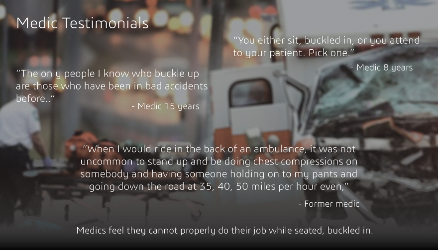 Medical cabin，Safety belt，2017 Core 77，nursing，flexibility，