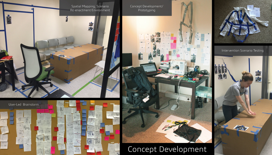 Medical cabin，Safety belt，2017 Core 77，nursing，flexibility，