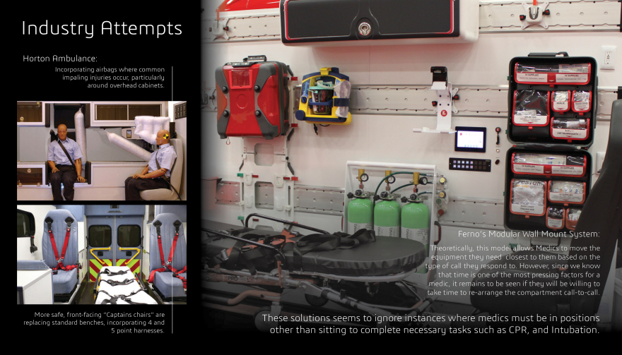 Medical cabin，Safety belt，2017 Core 77，nursing，flexibility，
