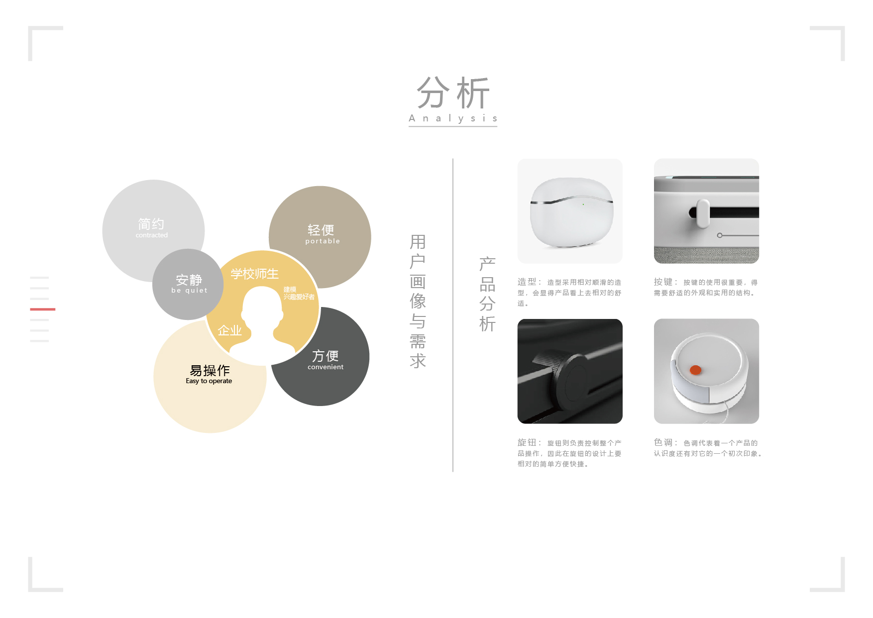 sample reels，zuop，works，
