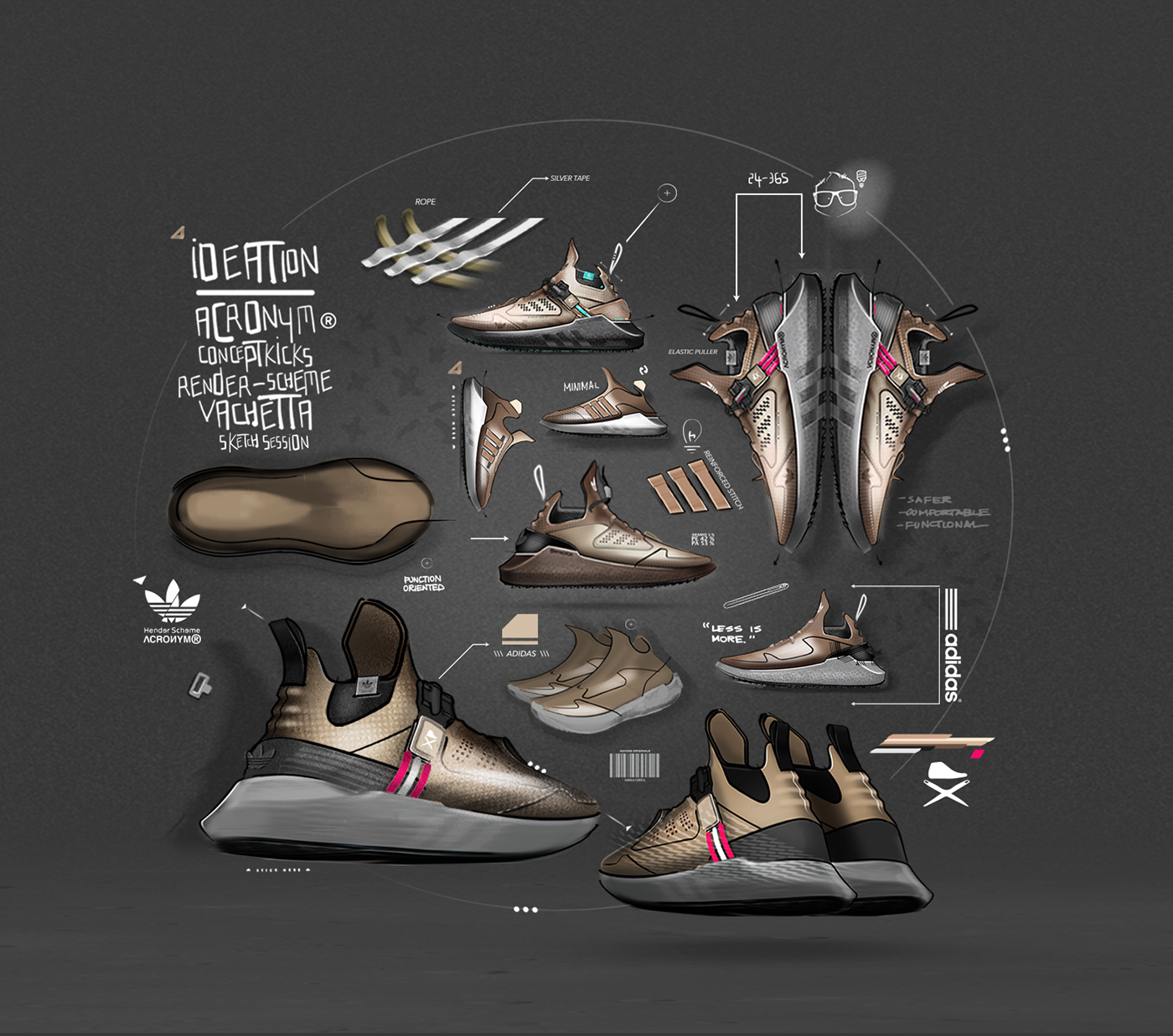 motion，shoes，ps，Ubee ，painting，Hand drawn，