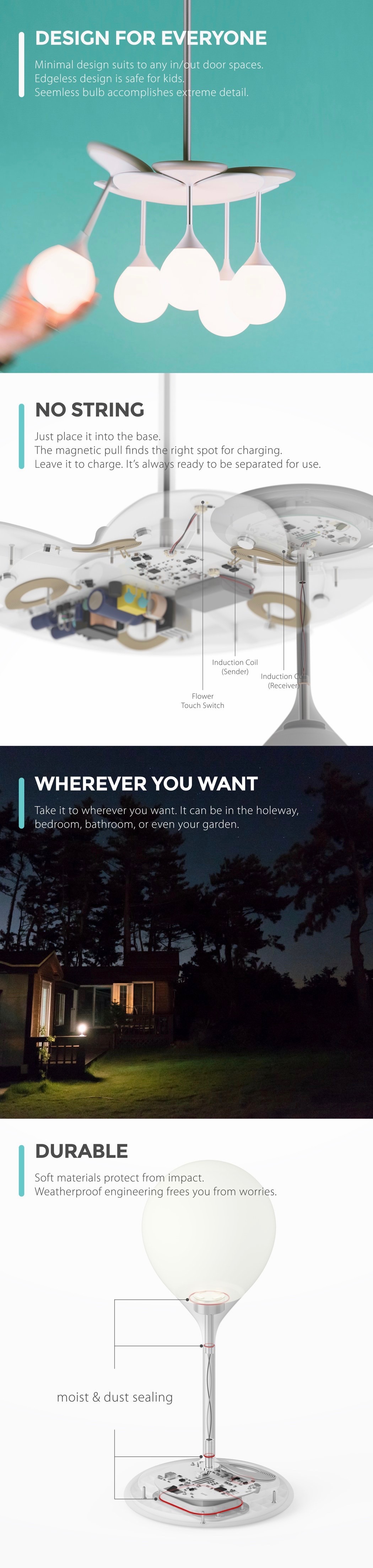 lighting，a chandelier，Wireless charging，speech recognition，