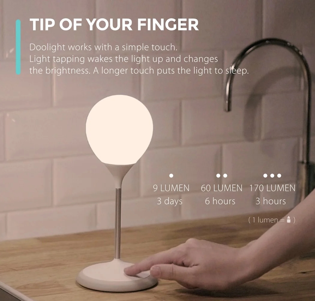 lighting，a chandelier，Wireless charging，speech recognition，