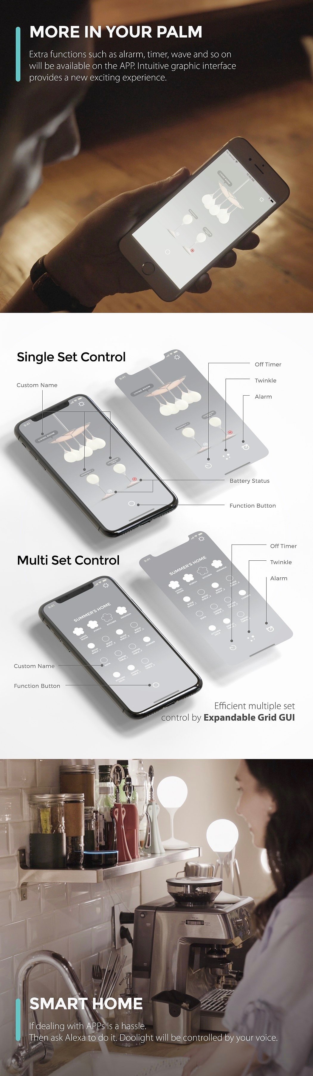 lighting，a chandelier，Wireless charging，speech recognition，