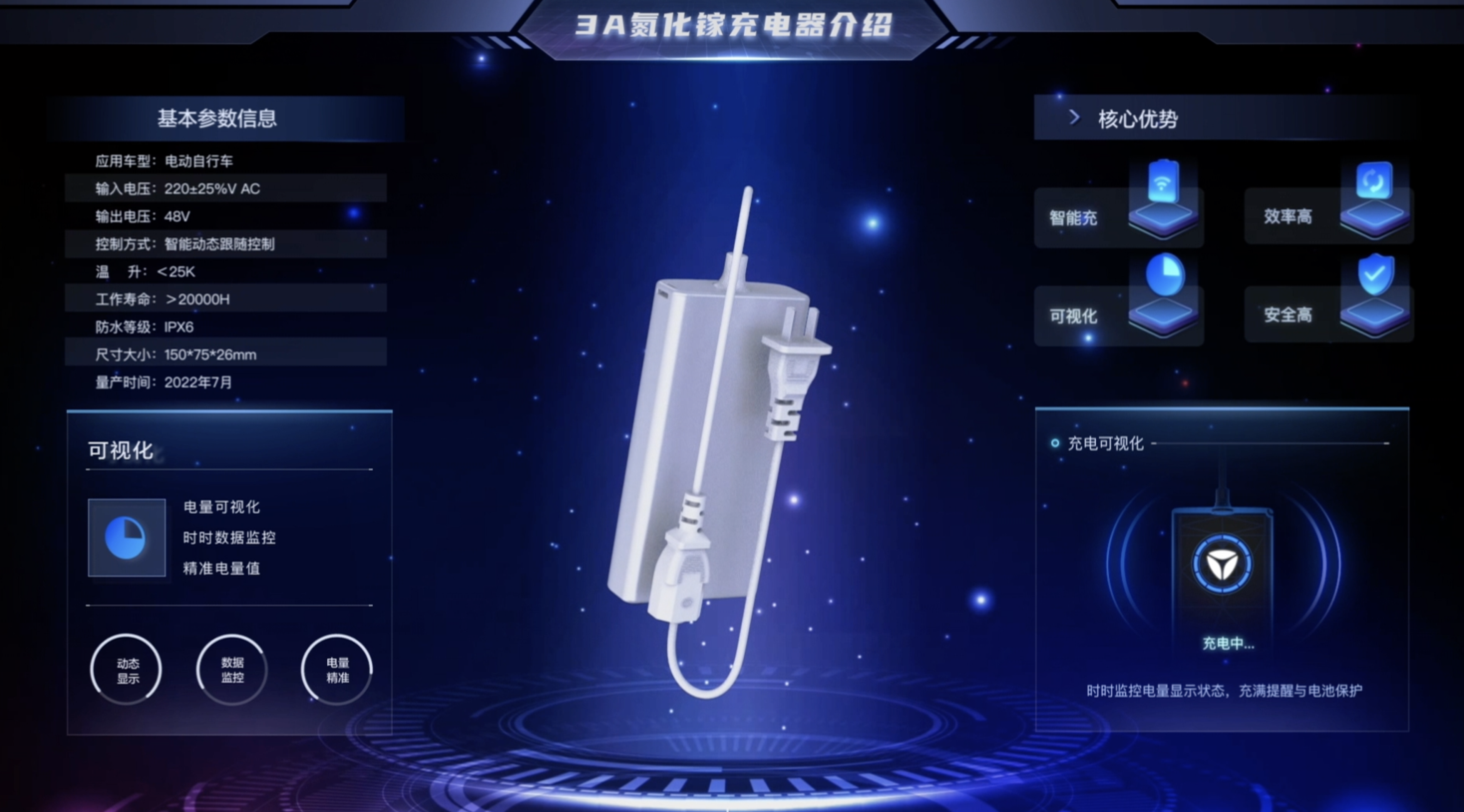 Digital large screen，