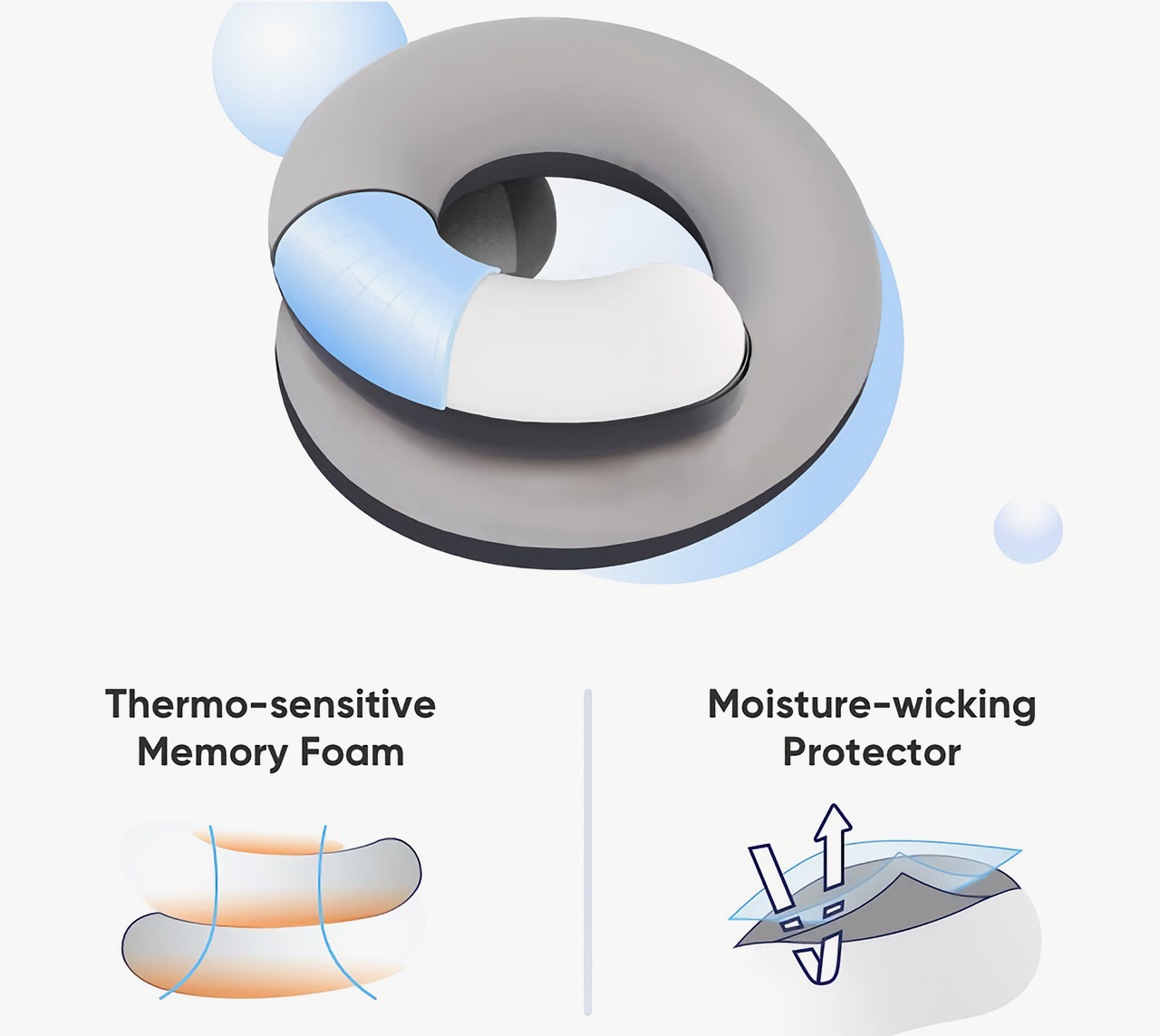 Travel pillow，Loop Pillow，neck pillow，