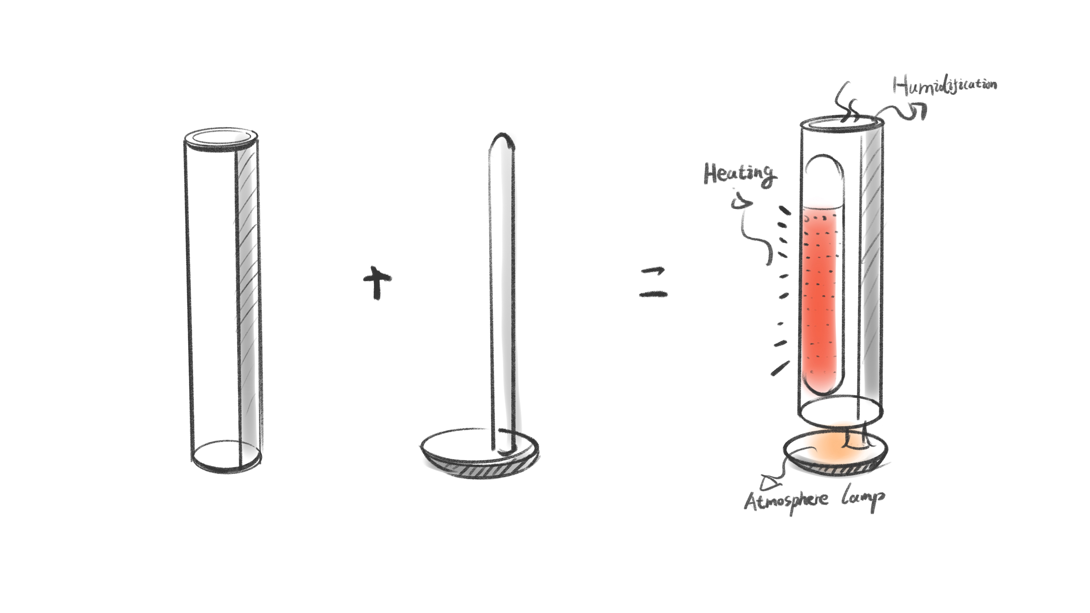 Humidifier，Heater，product design，industrial design，