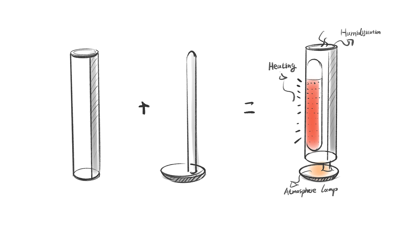 加湿器，取暖器，产品设计，工业设计，