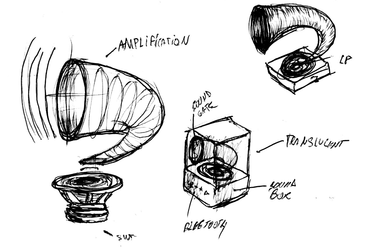Phonograph speaker，HARMON CARDON，speaker，Retro，