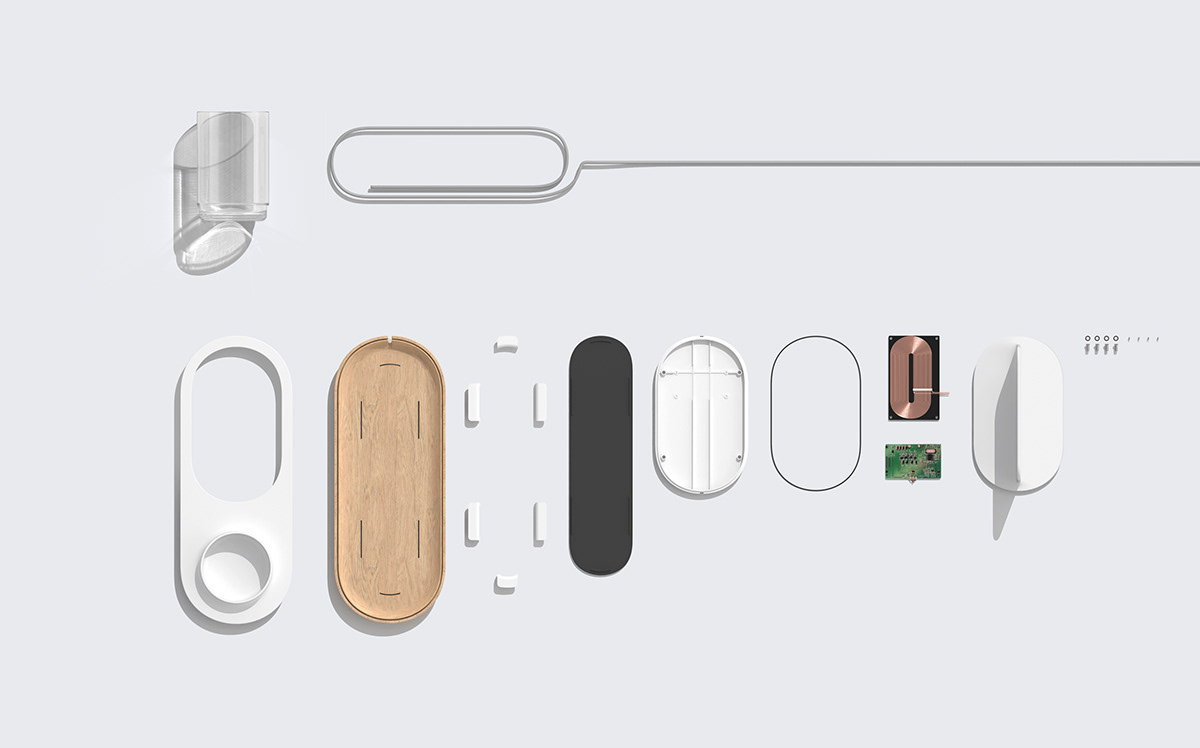 toothbrush，Floss，sustainable，