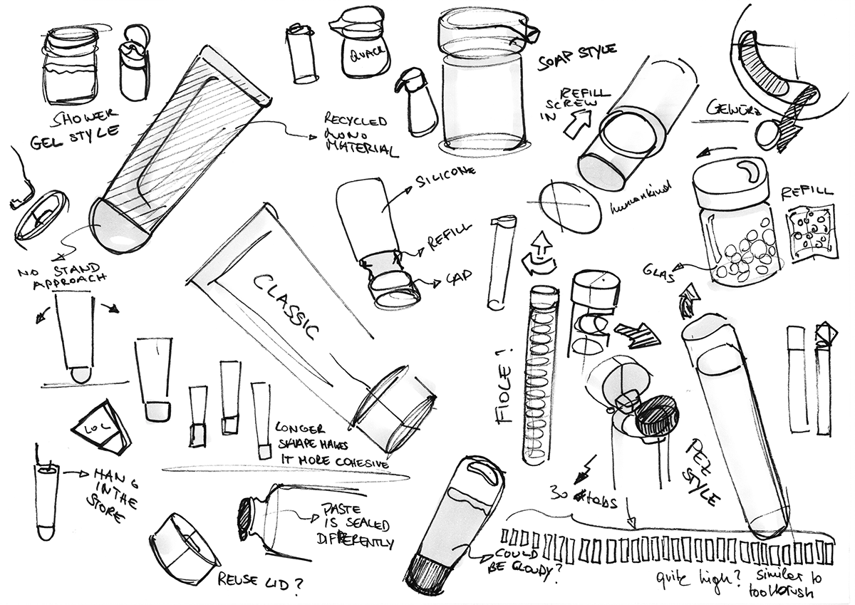 toothbrush，Floss，sustainable，