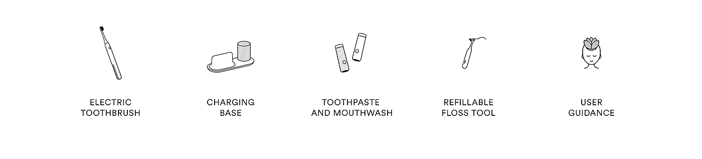 toothbrush，Floss，sustainable，