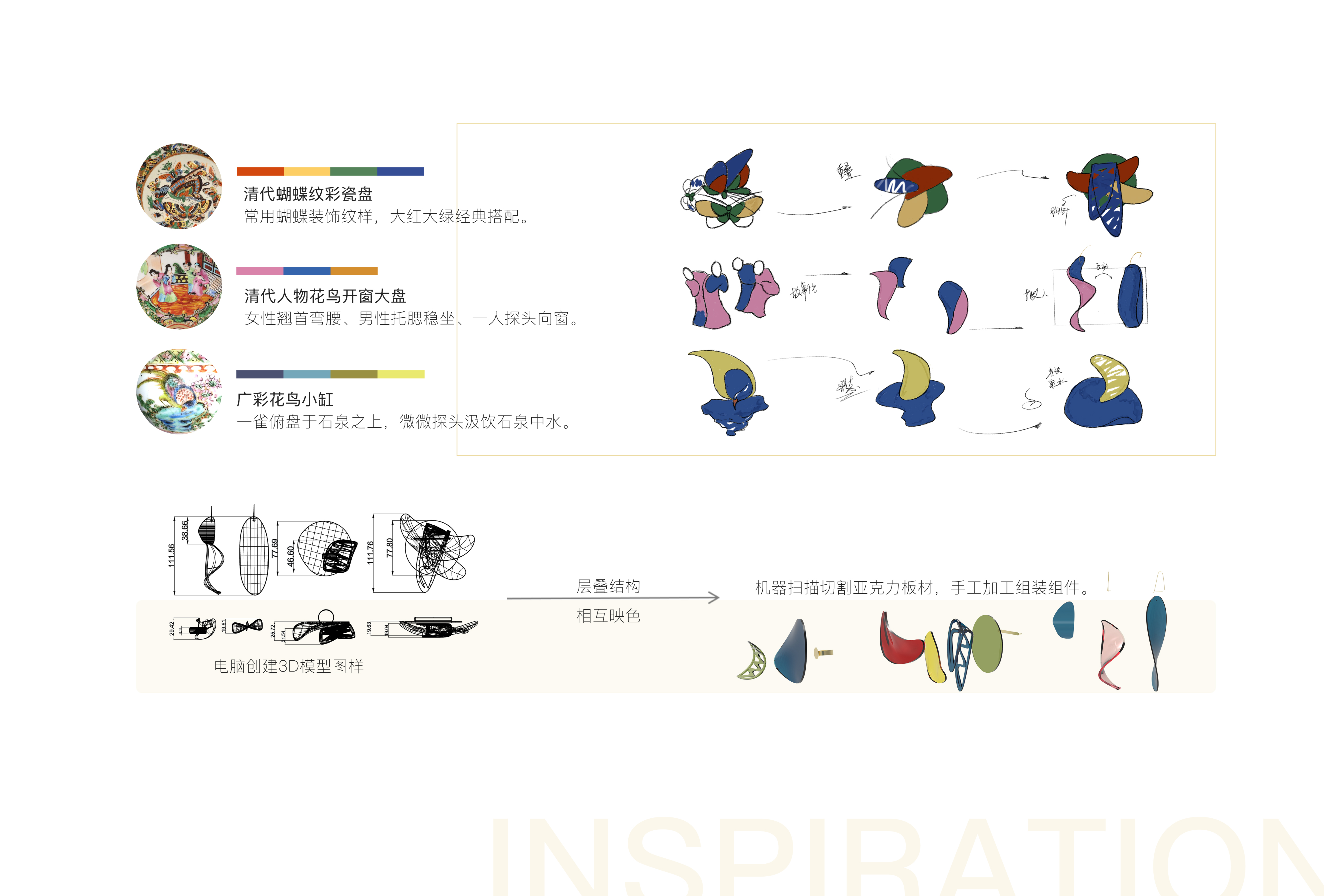 Jewelry; lamps and lanterns; Cultural creation，