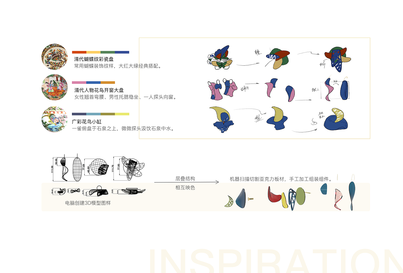 Jewelry; lamps and lanterns; Cultural creation，