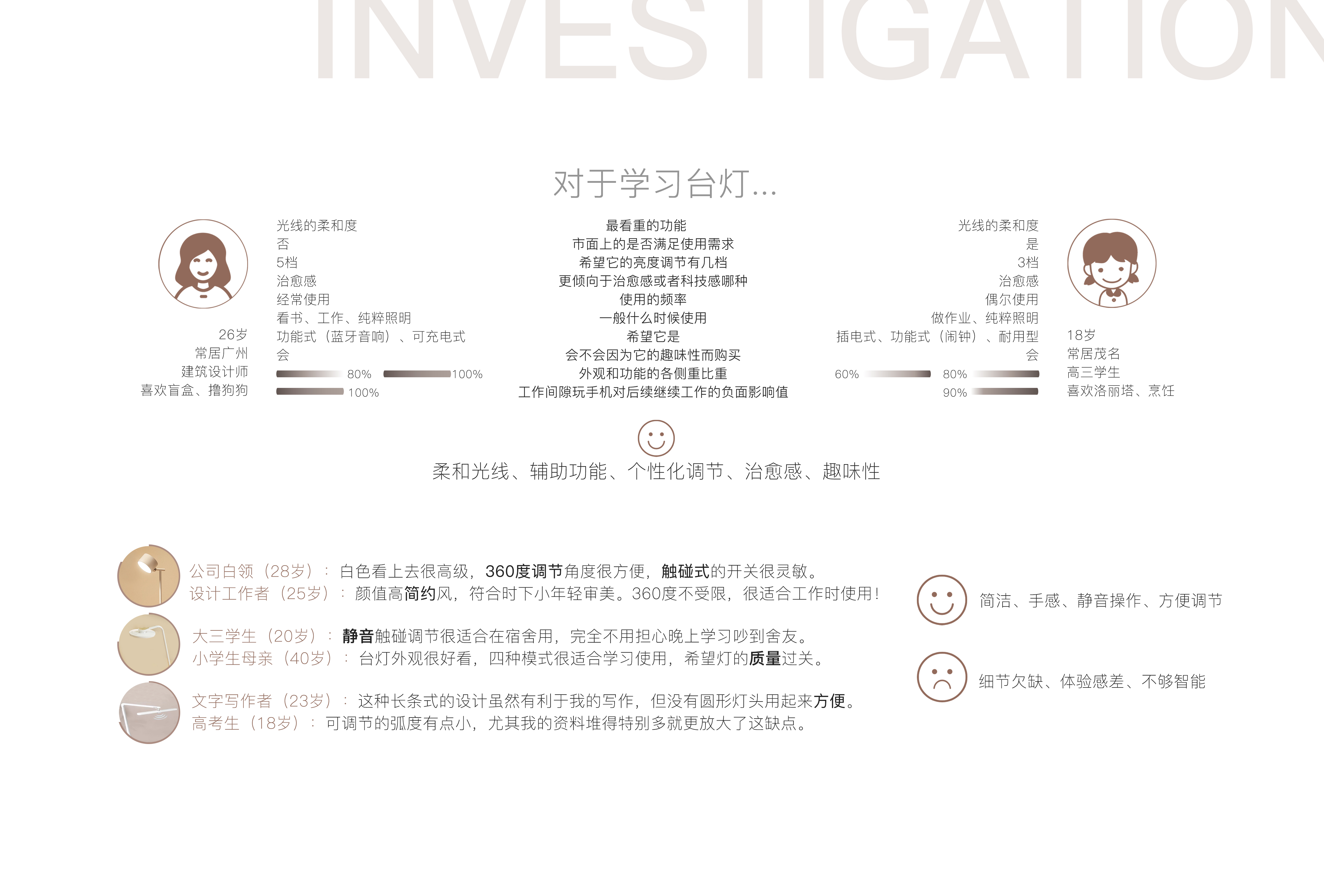 Jewelry; lamps and lanterns; Cultural creation，