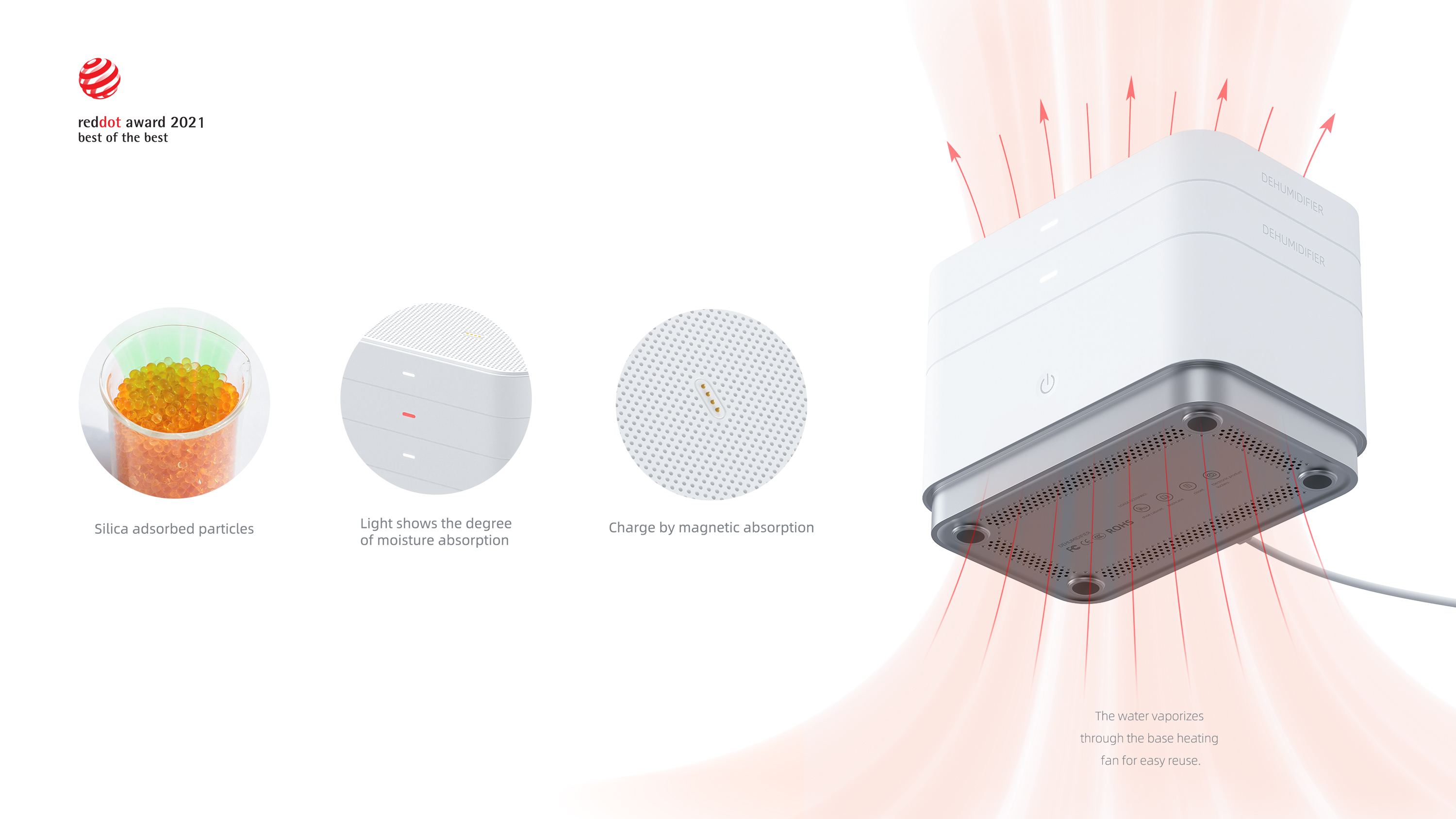 dehumidifier，environment protection，sustainable，Household appliances，