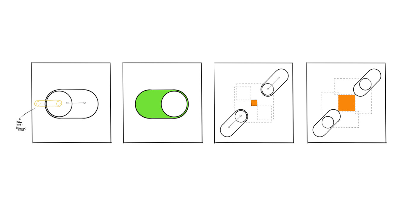 Infect surface，Yes. YY，packing design，Interaction design，