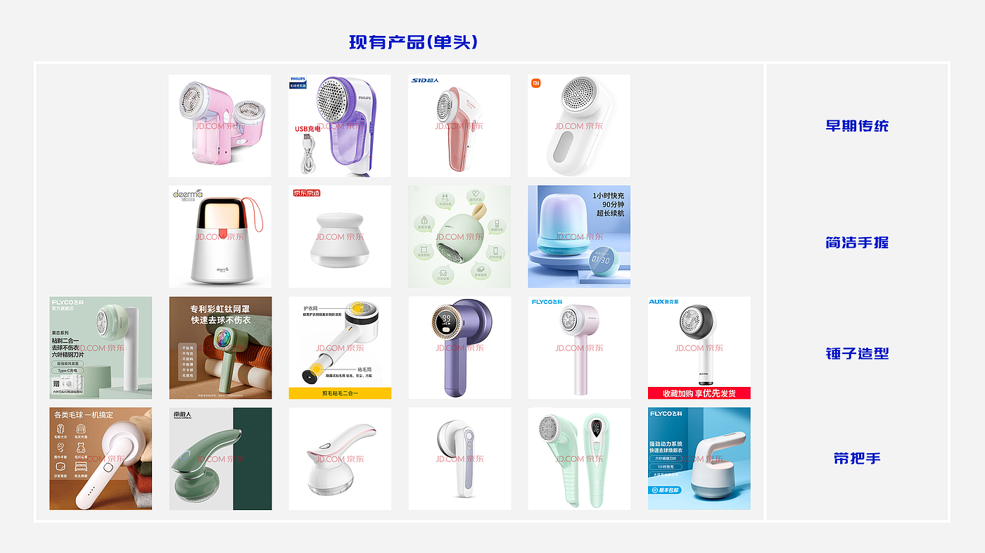 毛球修剪器，外观设计，家电产品，