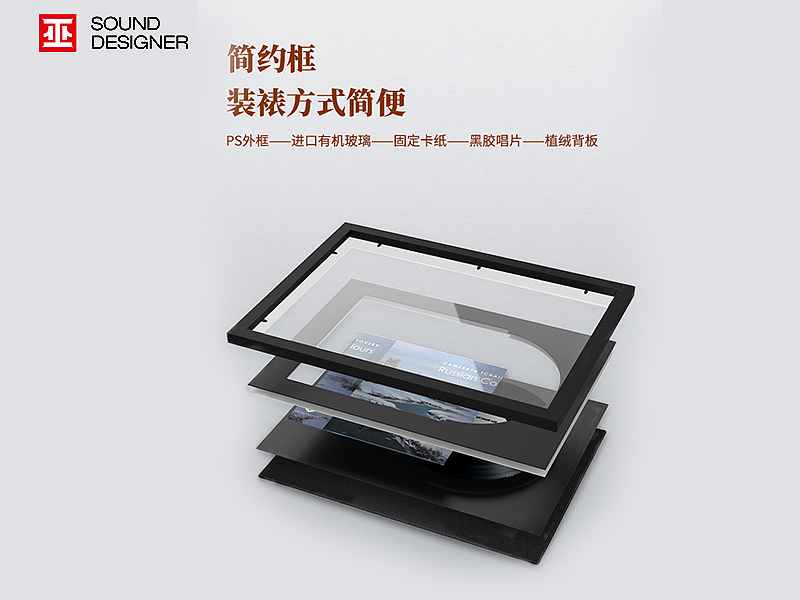 Black glue mounting frame，