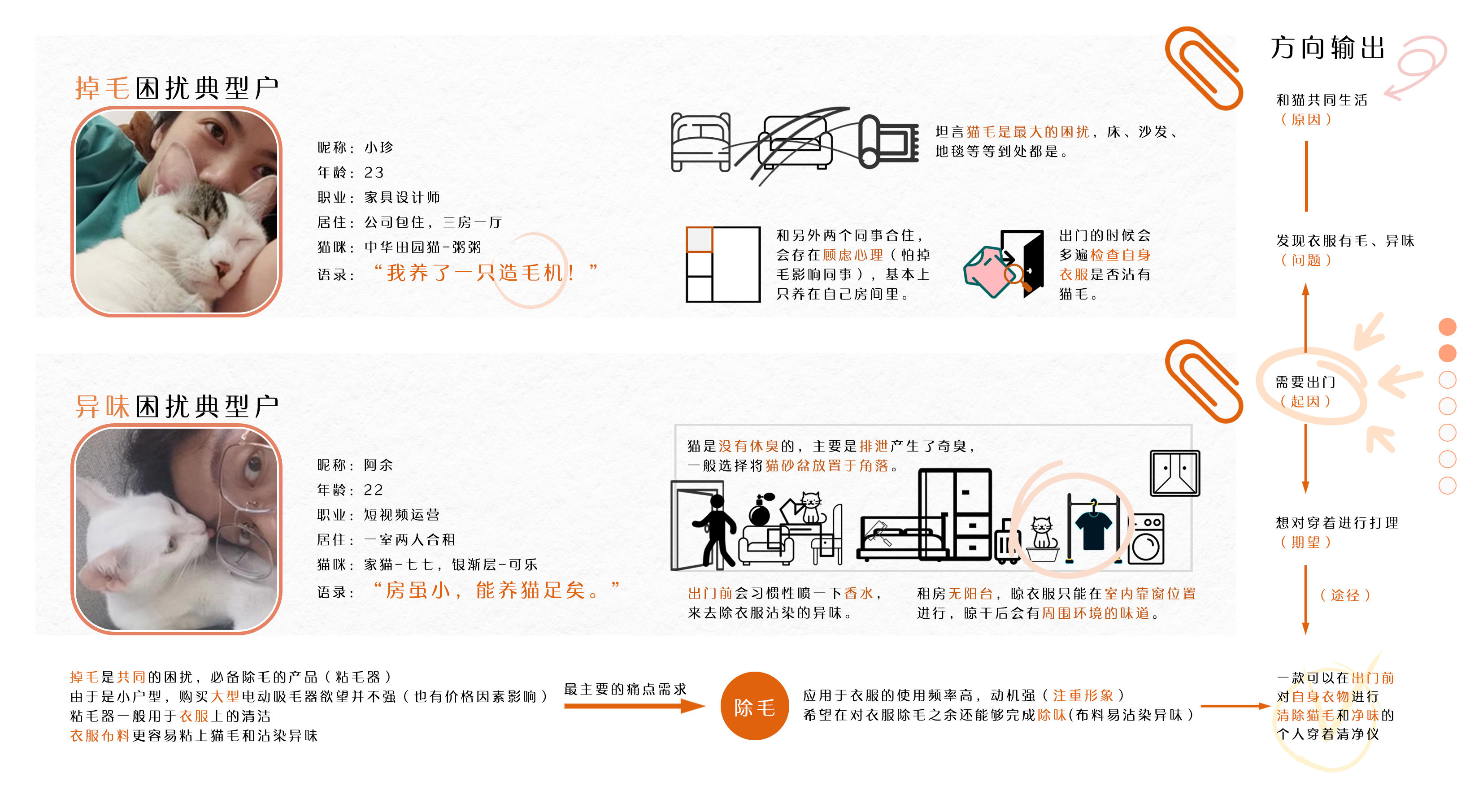 sample reels，Fresh student，industrial design，User Research，Design report，job wanted，Appearance design，Cultural and creative design，
