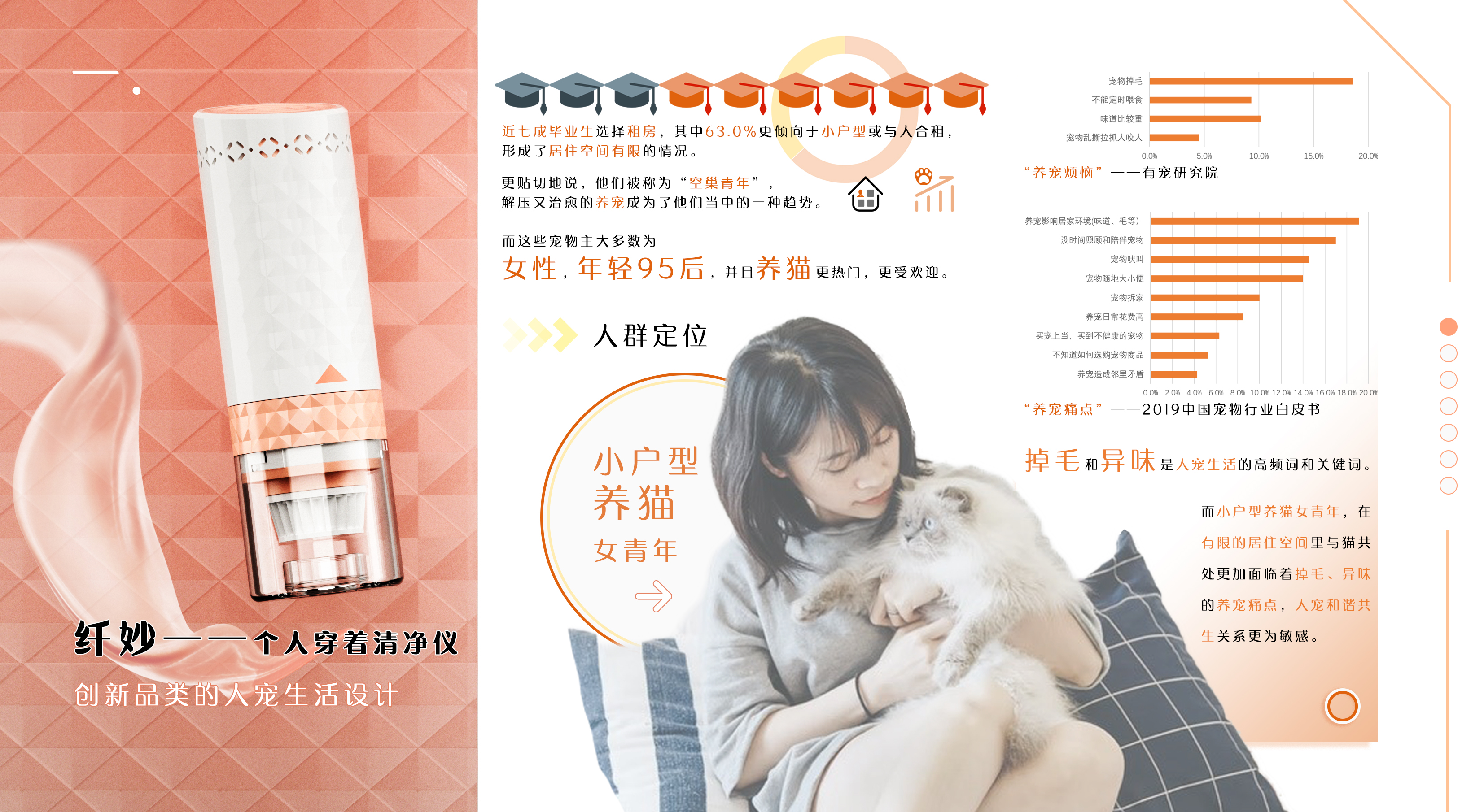 sample reels，Fresh student，industrial design，User Research，Design report，job wanted，Appearance design，Cultural and creative design，