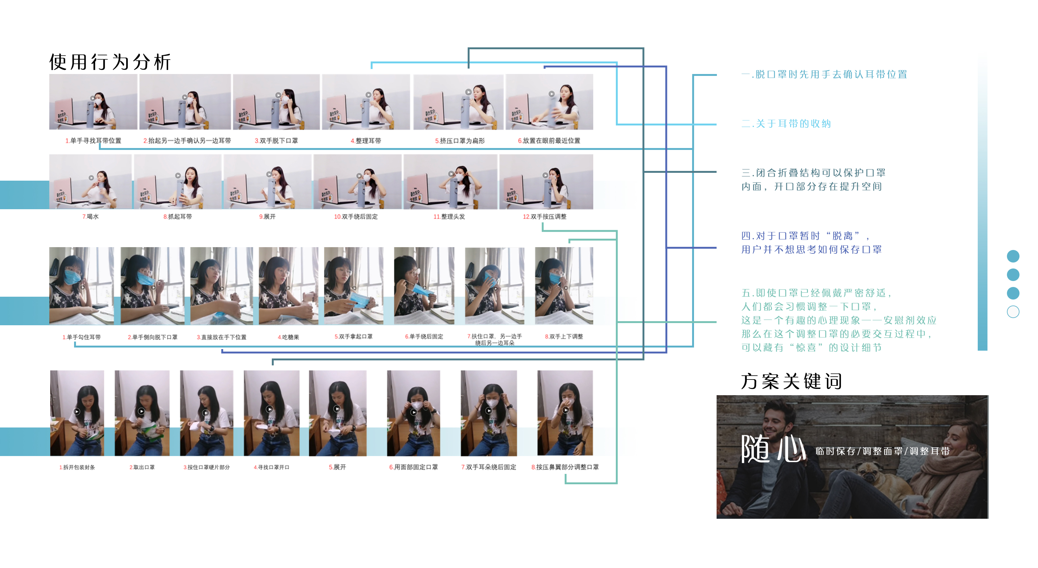 sample reels，Fresh student，industrial design，User Research，Design report，job wanted，Appearance design，Cultural and creative design，