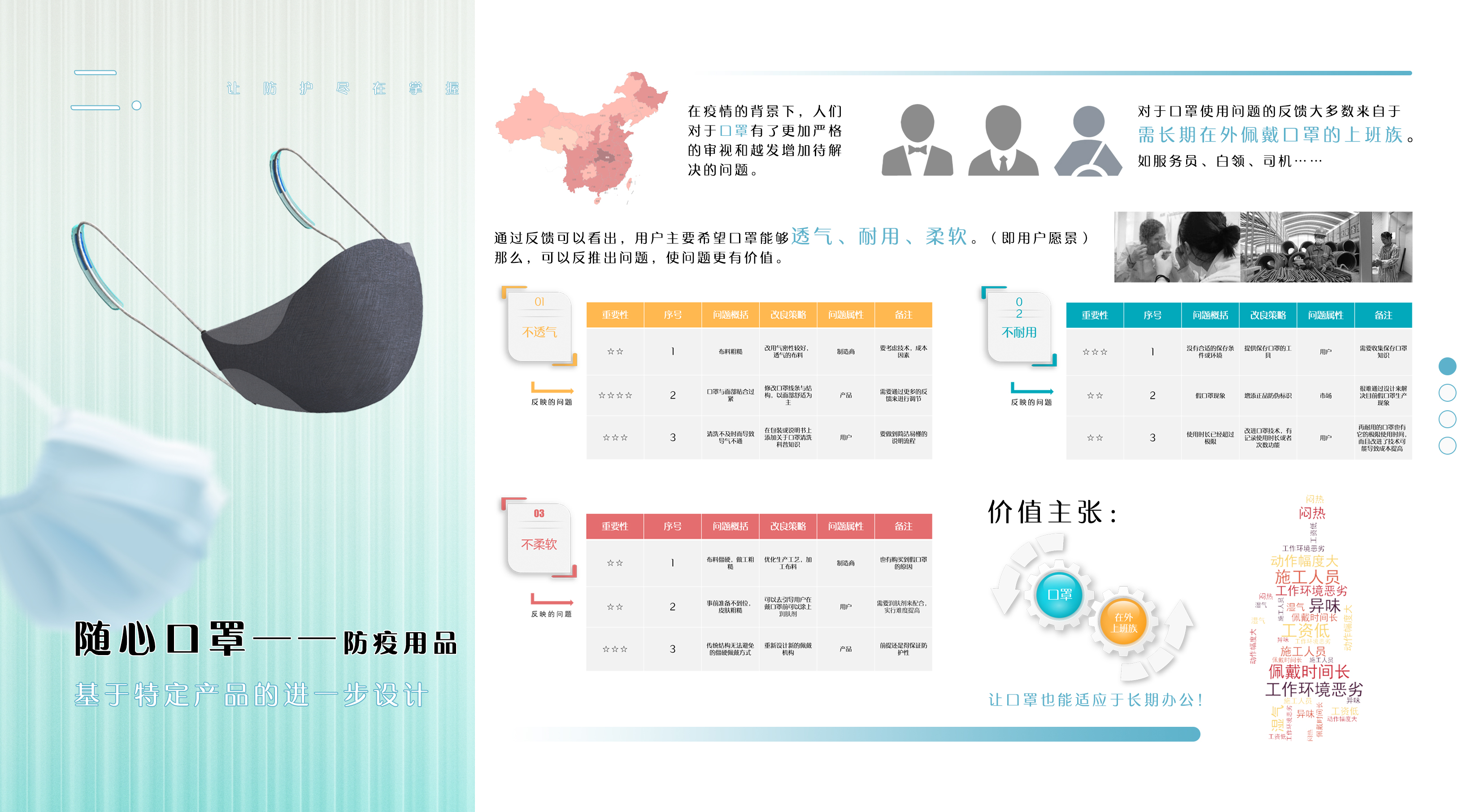 sample reels，Fresh student，industrial design，User Research，Design report，job wanted，Appearance design，Cultural and creative design，