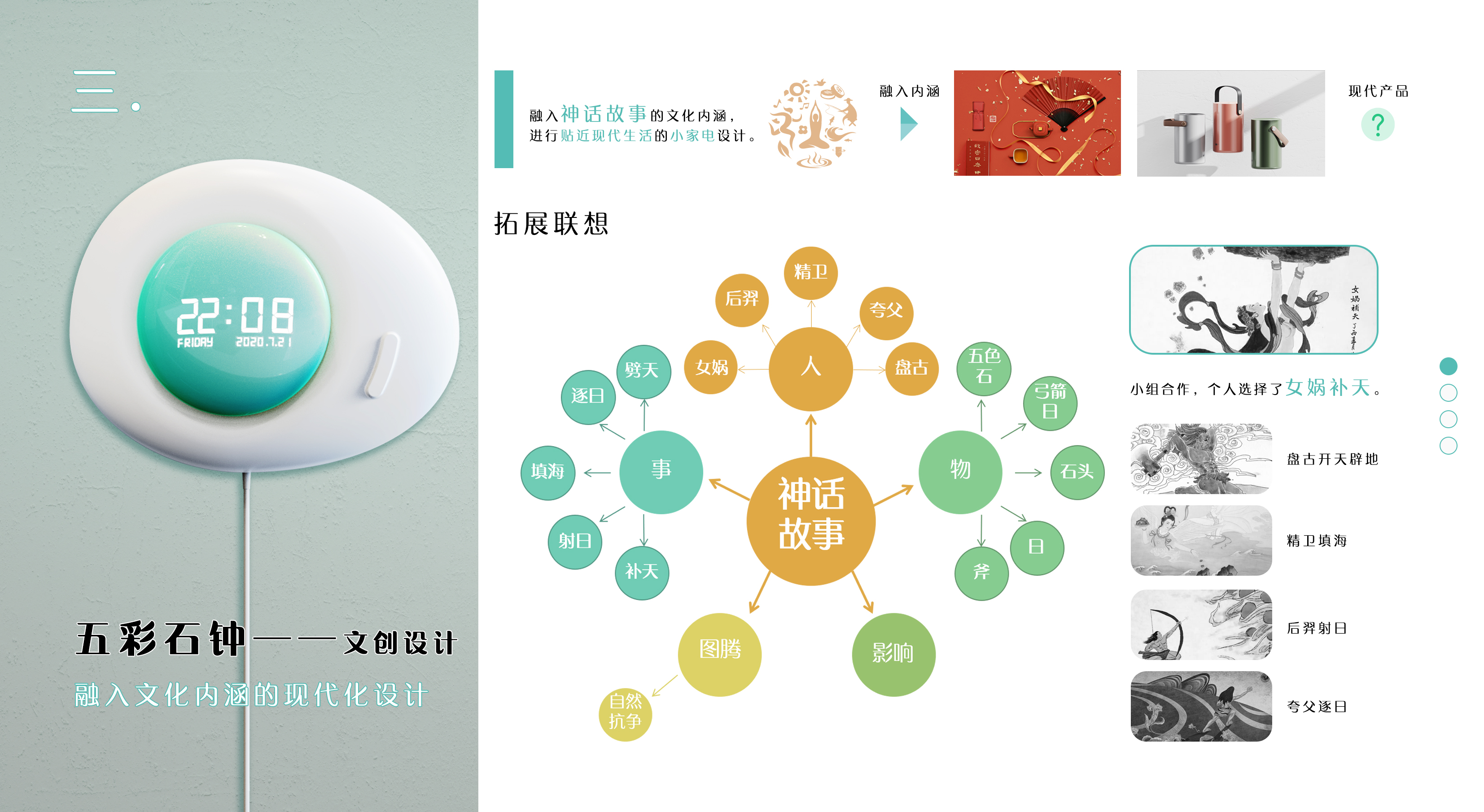 sample reels，Fresh student，industrial design，User Research，Design report，job wanted，Appearance design，Cultural and creative design，