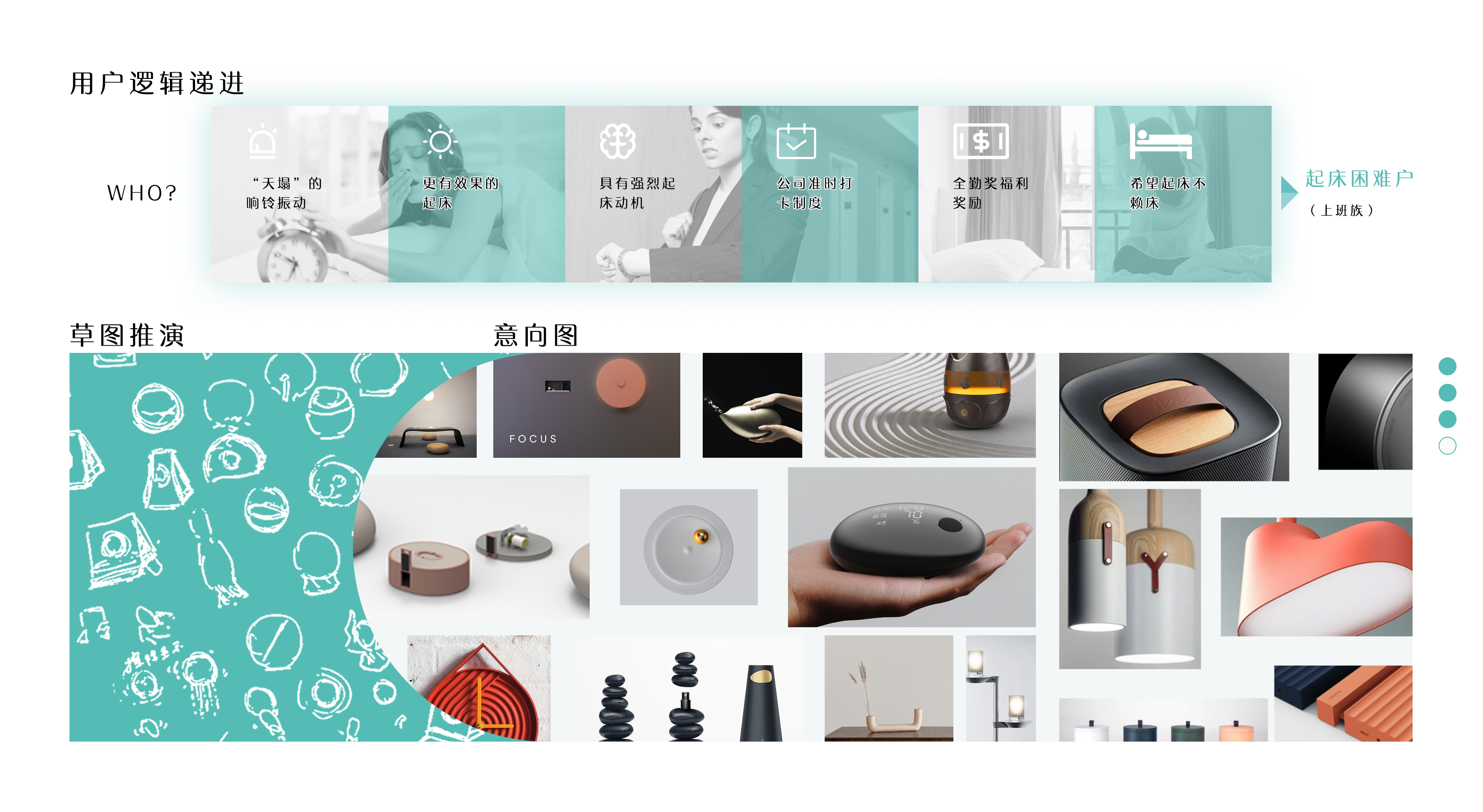 sample reels，Fresh student，industrial design，User Research，Design report，job wanted，Appearance design，Cultural and creative design，