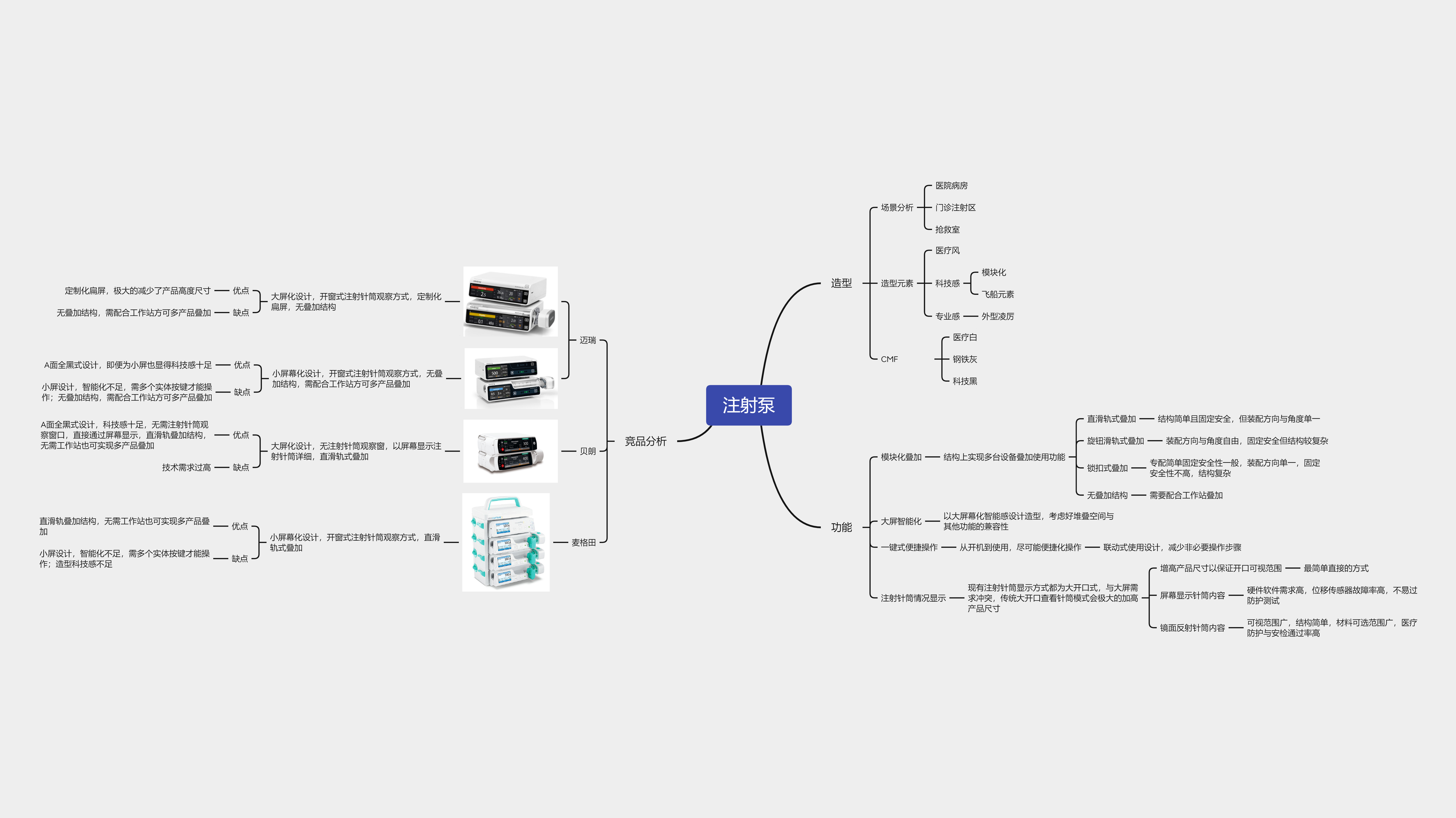 Syringe pump，medical care，Infusion pump，injection，infusion，Injection syringe，Mirror，image，