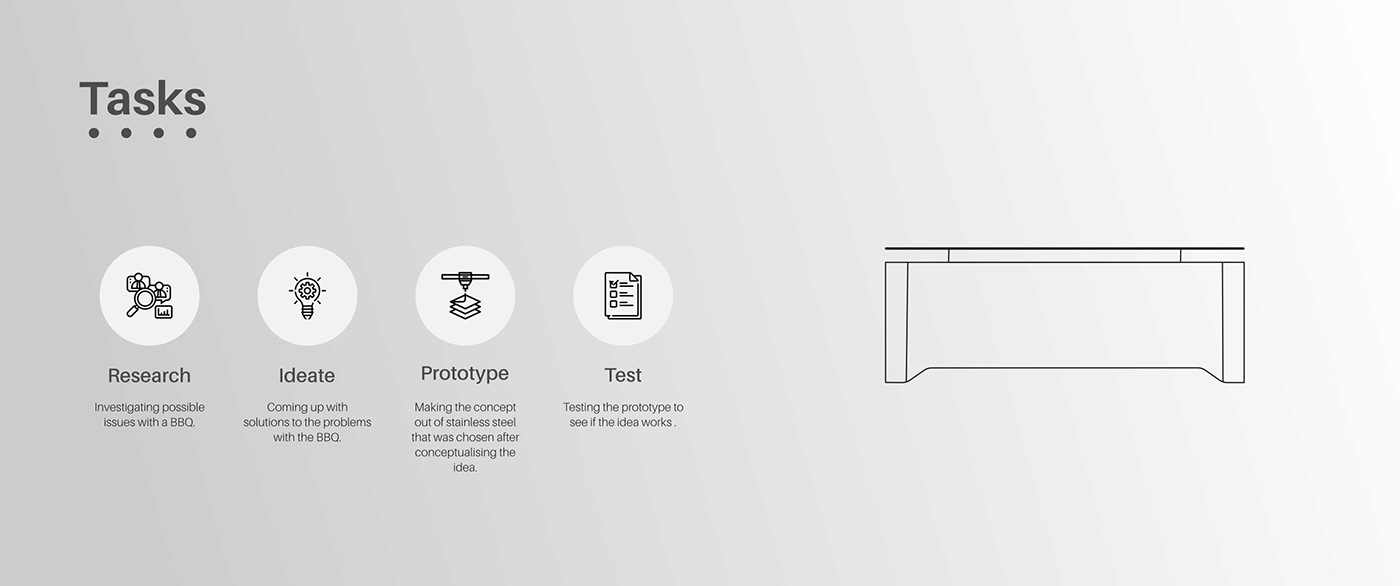 Maurits Schreur，industrial product，Design，