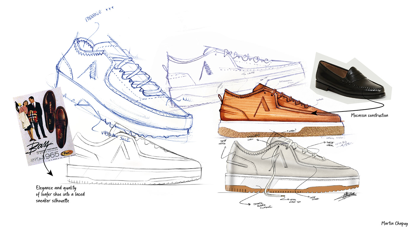Proqon，sneakers，ARKK，product design，