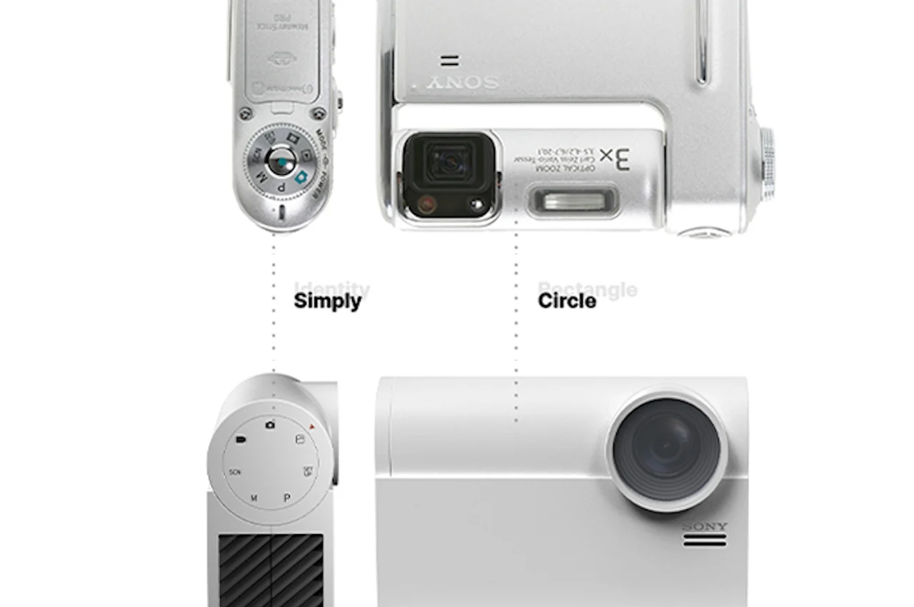 camera，Sony，Cybershot，product design，Motion camera，