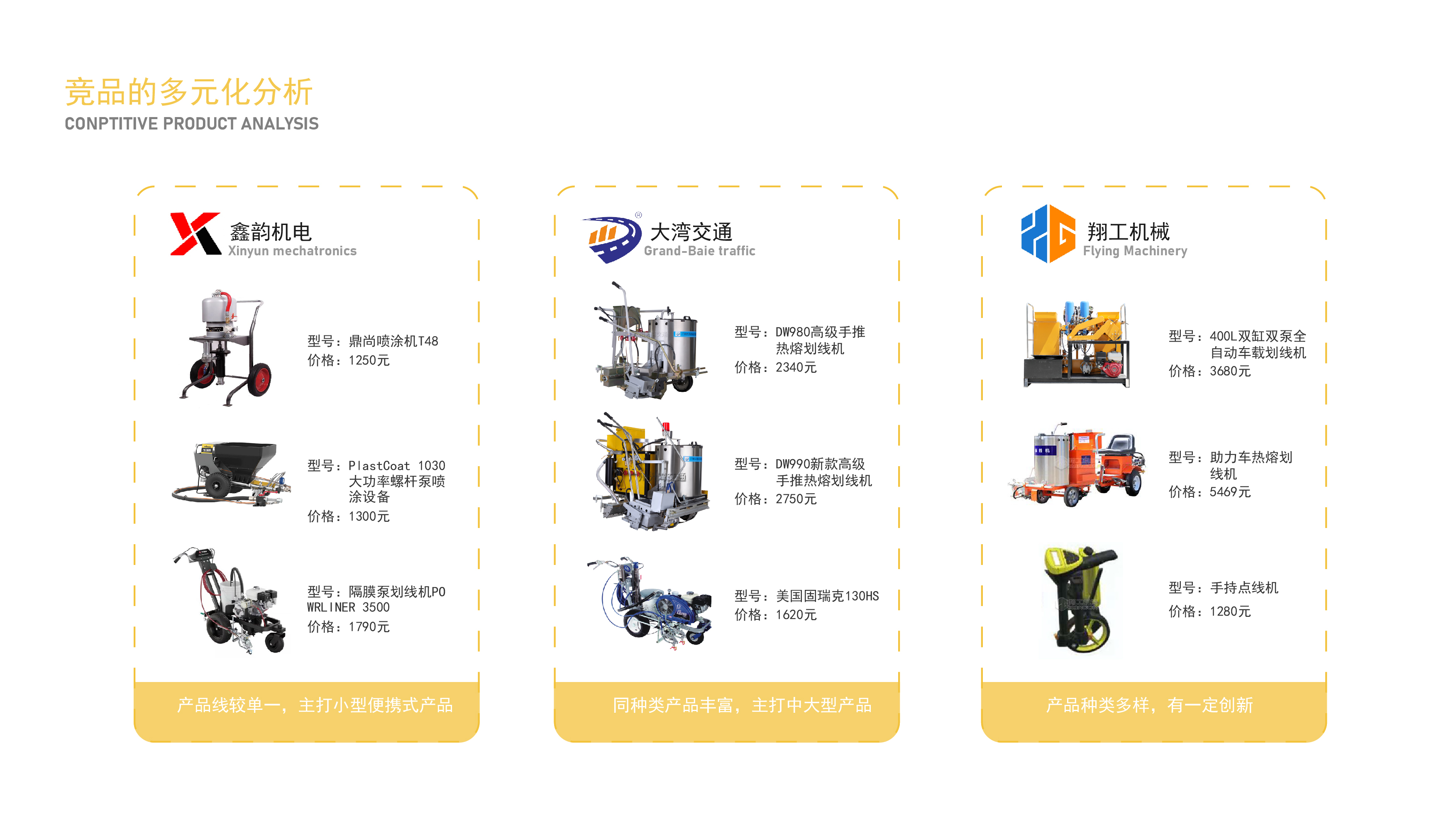 robot，bionics，automation，