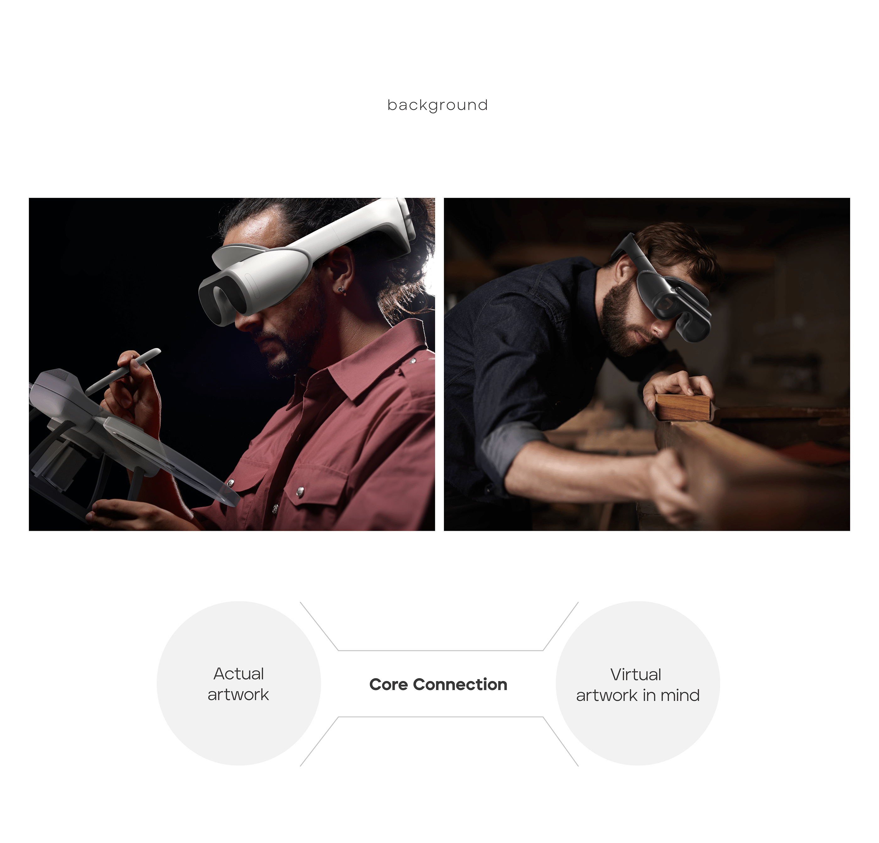 Augmented reality glasses，design tool ，Modern products，Wearable 3D glasses，vr，Ar glasses，