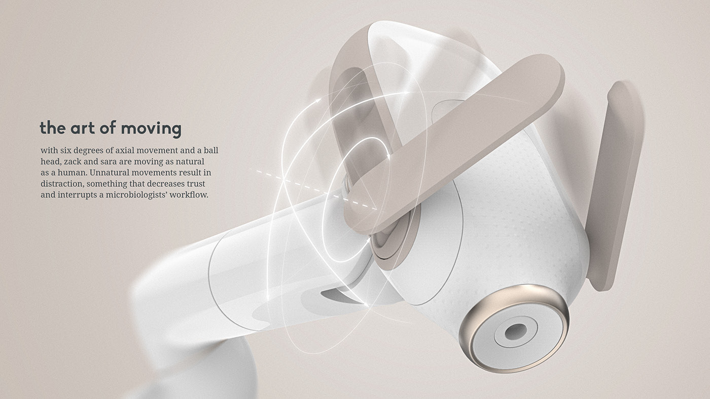 industrial design，microorganism，artificial intelligence，robot，medical care，