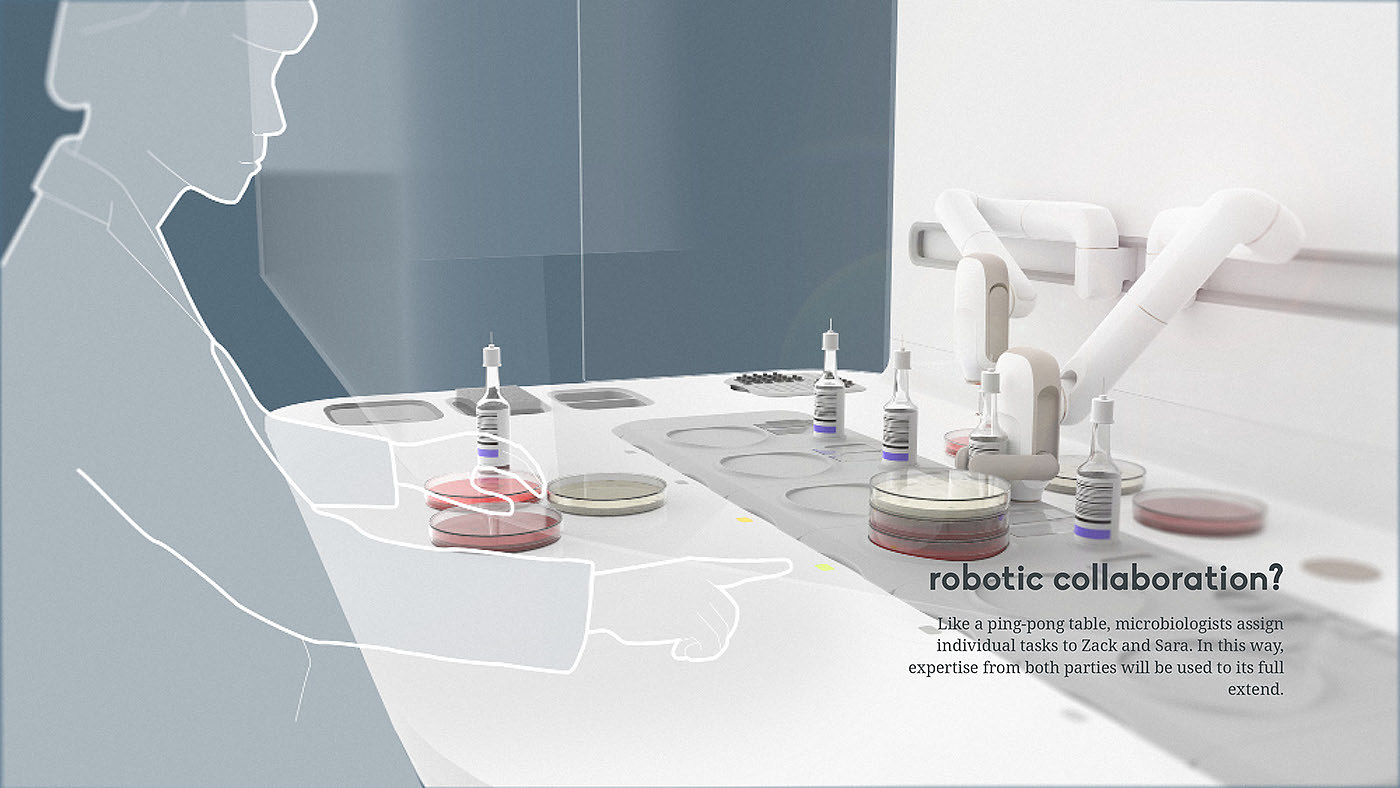 industrial design，microorganism，artificial intelligence，robot，medical care，