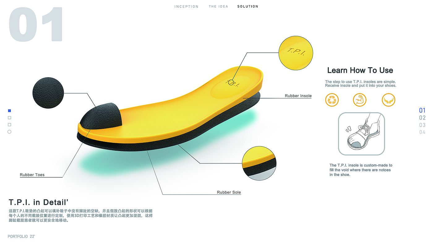 Insole，