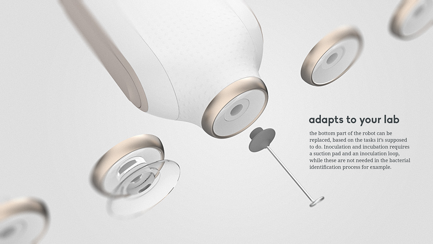 industrial design，microorganism，artificial intelligence，robot，medical care，