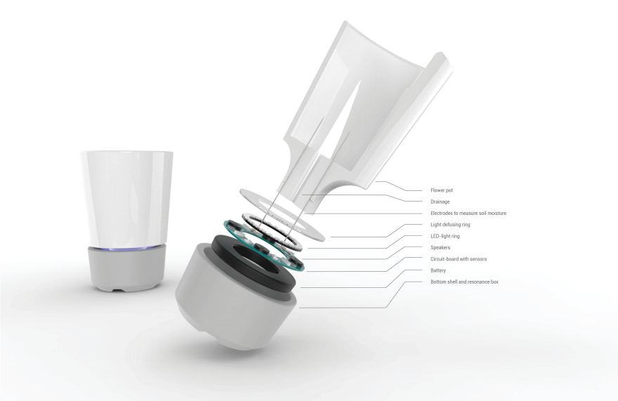 Pontus，Botany，product design，2016 Core77，